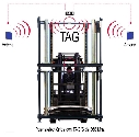 Autoidentificación RFID